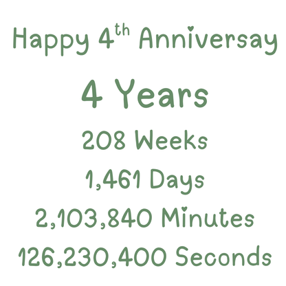 Anniversary Card